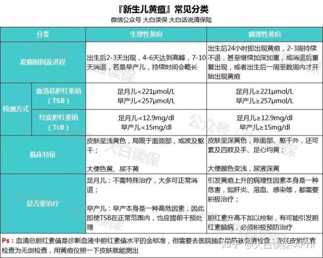 儿童健康保险买什么保险好-8