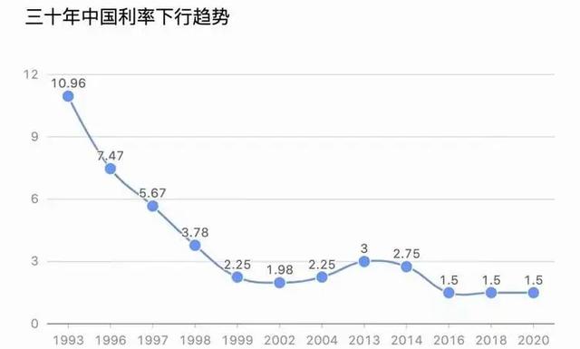 给孩子买教育金保险有必要吗-1